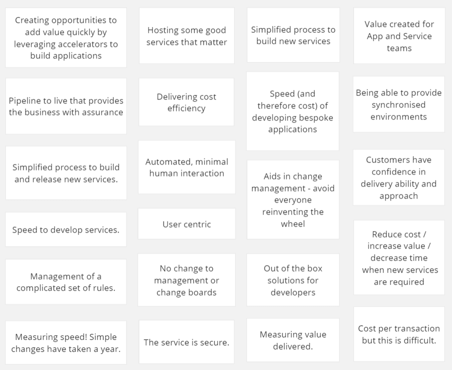 24 answers to the question "Where can this system provide value?" are in a table that's 4 rows wide and 6 rows deep