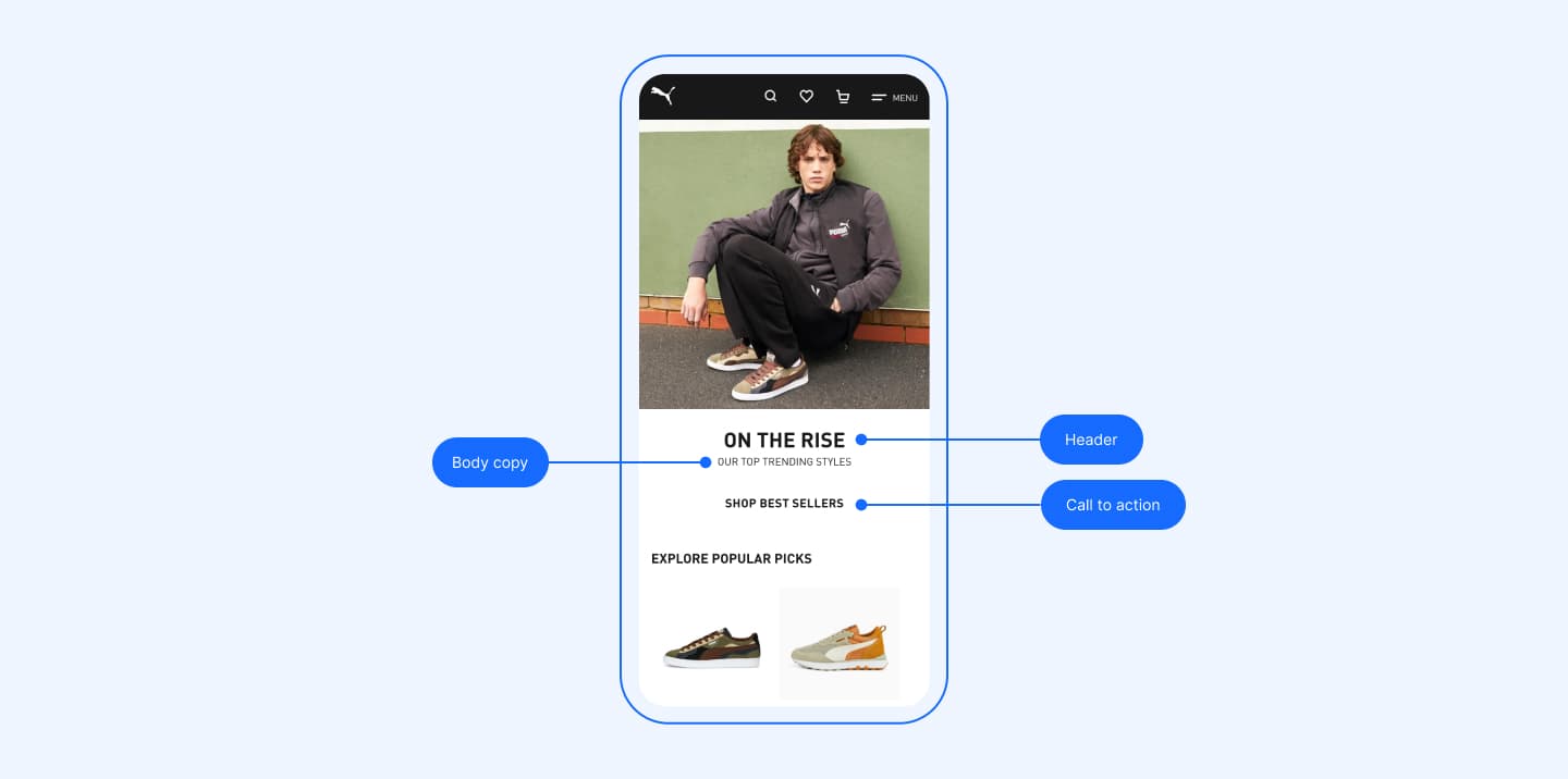 Mobile screen of Puma's website with arrows highlighting body copy, header and call to action on user interface